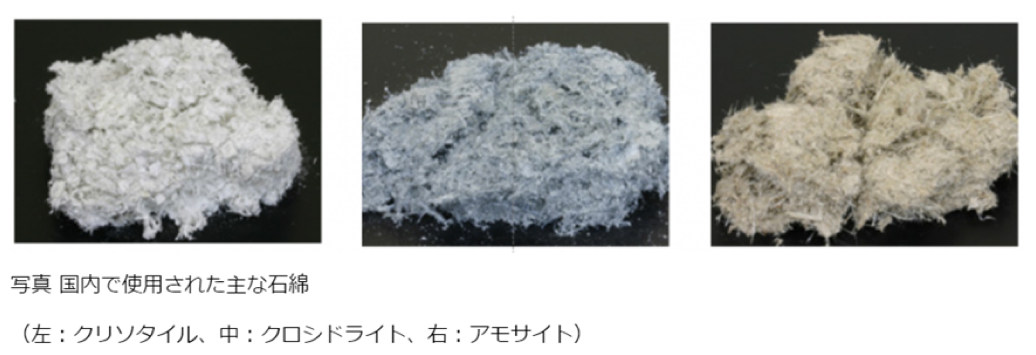 石綿(アスベスト)に関する大気汚染防止法改正について(その3) | 株式会社リマト